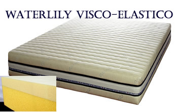waterlili visco-elastico